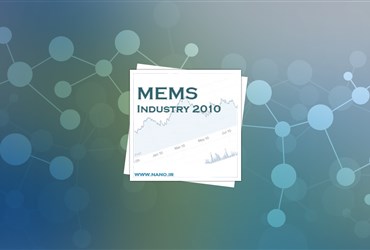 بازار جهانی صنعت MEMS