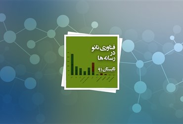 انتشار بیش از ۱۲۰۰خبر مرتبط با فناوری نانو در تابستان ۹۱