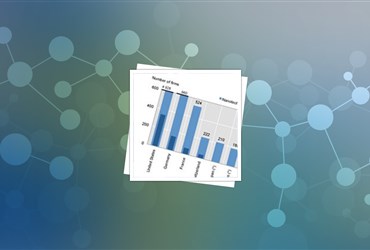 به روز کردن شاخص‌های کلیدی فناوری‌نانو توسط OECD