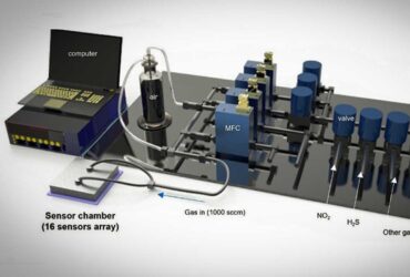 ساخت نانوحسگر گازی برای پایش مستمر گازهای سمی
