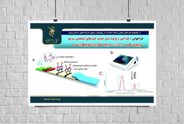 فراخوان «طراحی و تولید نسل جدید کیت‌های تشخیص سریع تروپونین قلبی (cTnI) Iبر پایه فناوری ایمونوفلورسنس»