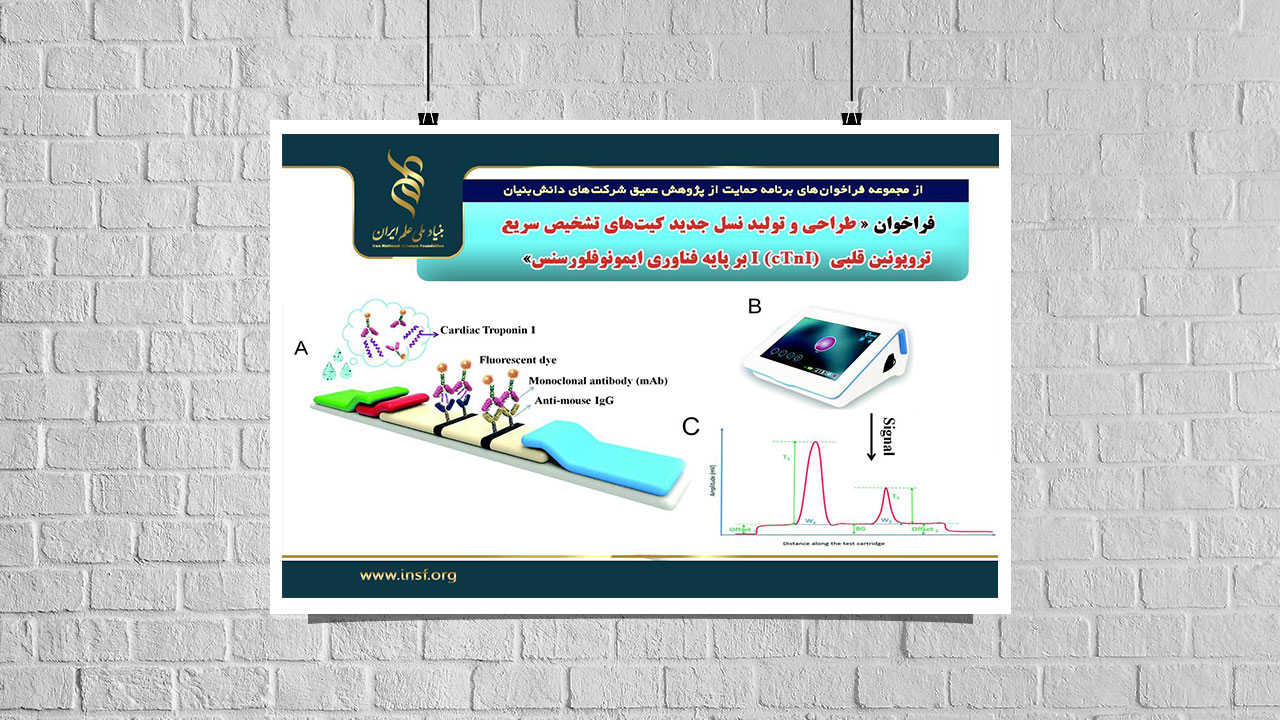 فراخوان «طراحی و تولید نسل جدید کیت‌های تشخیص سریع تروپونین قلبی (cTnI) Iبر پایه فناوری ایمونوفلورسنس»