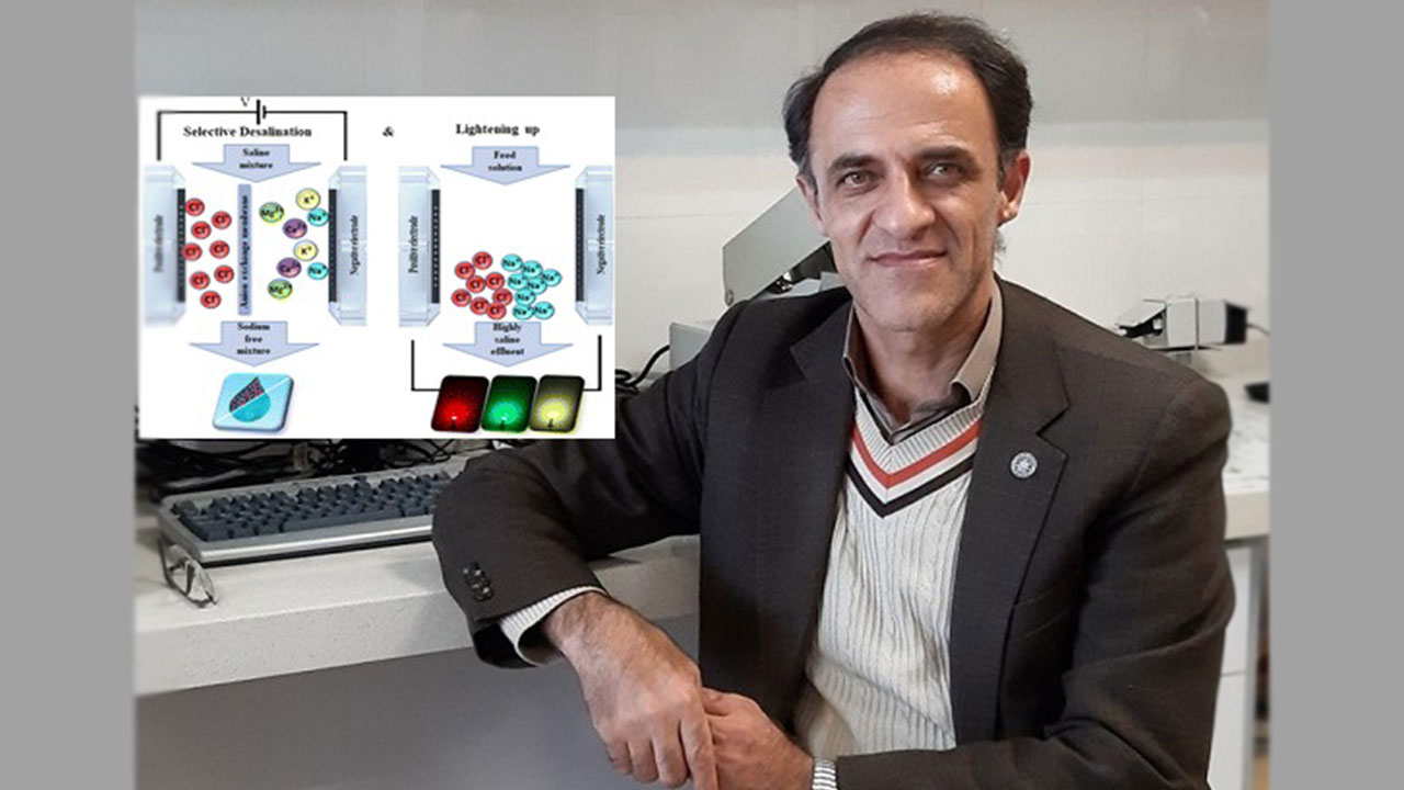 دانشگاه صنعتی شریف: فناوری شیرین‌سازی آب با قابلیت تولید انرژی