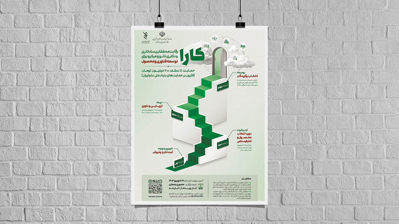 رقابت «کارا»؛ مسیری به سوی تجاری‌سازی پژوهش‌های نانو