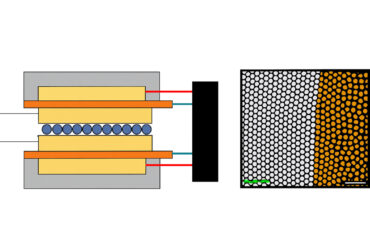 برق‌رسانی از دل اصطکاک: فیلم پلیمری که ابزارهای پوشیدنی را خودشارژ می‌کند