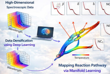 هوش مصنوعی مسیرهای پنهان ساخت نانوبلورهای نیمه‌رسانا را آشکار کرد