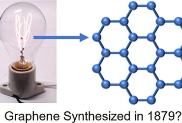 وقتی لامپ ادیسون به گرافن می‌رسد؛ کشفی شگفت‌انگیز از دل تاریخ علم